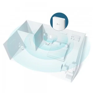 TP-Link EAP235-Wall AC1200 настенная точка доступа Wi-Fi (ТП-ЛИНК) TP-Link EAP235-Wall AC1200 настенная точка доступа Wi-Fi (ТП-ЛИНК)