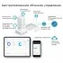 TP-Link ER605 (TL-R605) гигабитный Multi-WAN VPN-маршрутизатор (ТП-ЛИНК) TP-Link ER605 (TL-R605) гигабитный Multi-WAN VPN-маршрутизатор (ТП-ЛИНК)