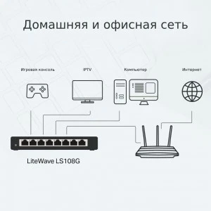 TP-Link LS108G — гигабитный настольный коммутатор (ТП-ЛИНК) TP-Link LS108G — гигабитный настольный коммутатор (ТП-ЛИНК)