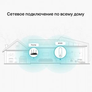 TP-Link RE365 Wi-Fi усилитель сигнала со встроенной розеткой (ТП-ЛИНК) TP-Link RE365 Wi-Fi усилитель сигнала со встроенной розеткой (ТП-ЛИНК)