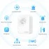 TP-Link Tapo H100 центр управления умным домом с звонком (ТП-ЛИНК) TP-Link Tapo H100 центр управления умным домом с звонком (ТП-ЛИНК)
