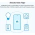 TP-Link Tapo L510E (2-pack) умные лампы E27 (ТП-ЛИНК) TP-Link Tapo L510E (2-pack) умные лампы E27 (ТП-ЛИНК)