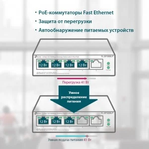 TP-Link TL-SF1005LP Fast Ethernet PoE-коммутатор (ТП-ЛИНК) TP-Link TL-SF1005LP Fast Ethernet PoE-коммутатор (ТП-ЛИНК)