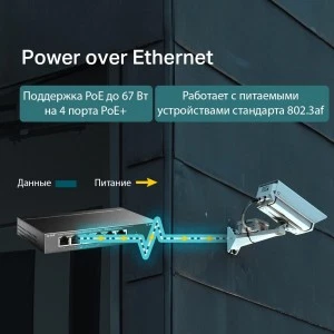 TP-Link TL-SF1006P 6-портовый коммутатор PoE+ 10/100 Мбит/с (ТП-ЛИНК) TP-Link TL-SF1006P 6-портовый коммутатор PoE+ 10/100 Мбит/с (ТП-ЛИНК)