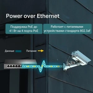 TP-Link TL-SF1008LP 8-портовый коммутатор PoE 10/100 Мбит/с (ТП-ЛИНК) TP-Link TL-SF1008LP 8-портовый коммутатор PoE 10/100 Мбит/с (ТП-ЛИНК)