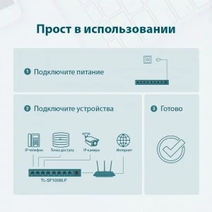 TP-Link TL-SF1008LP 8-портовый коммутатор PoE 10/100 Мбит/с (ТП-ЛИНК) TP-Link TL-SF1008LP 8-портовый коммутатор PoE 10/100 Мбит/с (ТП-ЛИНК)