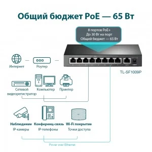 TP-Link TL-SF1009P PoE+ коммутатор (ТП-ЛИНК) TP-Link TL-SF1009P PoE+ коммутатор (ТП-ЛИНК)