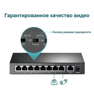 TP-Link TL-SF1009P PoE+ коммутатор (ТП-ЛИНК) TP-Link TL-SF1009P PoE+ коммутатор (ТП-ЛИНК)