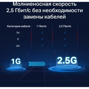 TP-Link TL-SG105-M2 2,5G настольный коммутатор (ТП-ЛИНК) TP-Link TL-SG105-M2 2,5G настольный коммутатор (ТП-ЛИНК)