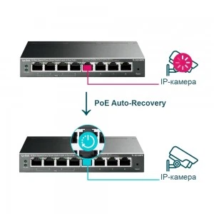 TP-Link TL-SG108PE гигабитный коммутатор PoE+ (ТП-ЛИНК) TP-Link TL-SG108PE гигабитный коммутатор PoE+ (ТП-ЛИНК)