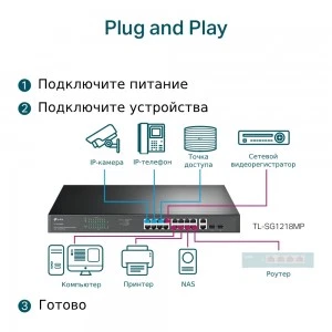 TP-Link TL-SG1218MP гигабитный PoE+ коммутатор (ТП-ЛИНК) TP-Link TL-SG1218MP гигабитный PoE+ коммутатор (ТП-ЛИНК)