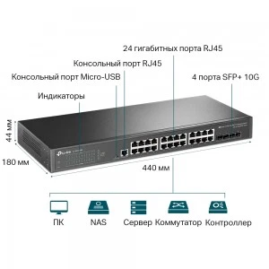 TP-Link TL-SG3428X — управляемый коммутатор JetStream (ТП-ЛИНК) TP-Link TL-SG3428X — управляемый коммутатор JetStream (ТП-ЛИНК)