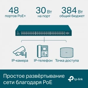 TP-Link TL-SG3452P — управляемый PoE+ коммутатор (ТП-ЛИНК) TP-Link TL-SG3452P — управляемый PoE+ коммутатор (ТП-ЛИНК)