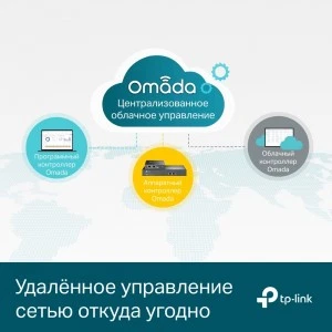 TP-Link TL-SG3452P — управляемый PoE+ коммутатор (ТП-ЛИНК) TP-Link TL-SG3452P — управляемый PoE+ коммутатор (ТП-ЛИНК)
