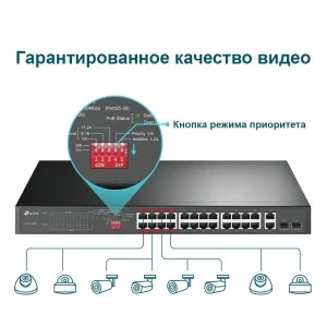TP-Link TL-SL1226P PoE-коммутатор (ТП-ЛИНК) TP-Link TL-SL1226P PoE-коммутатор (ТП-ЛИНК)