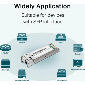 TP-Link TL-SM321B-2 SFP-модуль (ТП-ЛИНК) TP-Link TL-SM321B-2 SFP-модуль (ТП-ЛИНК)