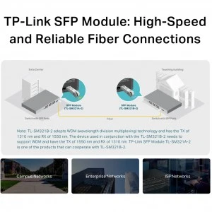 TP-Link TL-SM321B-2 SFP-модуль (ТП-ЛИНК) TP-Link TL-SM321B-2 SFP-модуль (ТП-ЛИНК)