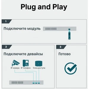 TP-Link TL-SM331T SFP-модуль (ТП-ЛИНК) TP-Link TL-SM331T SFP-модуль (ТП-ЛИНК)